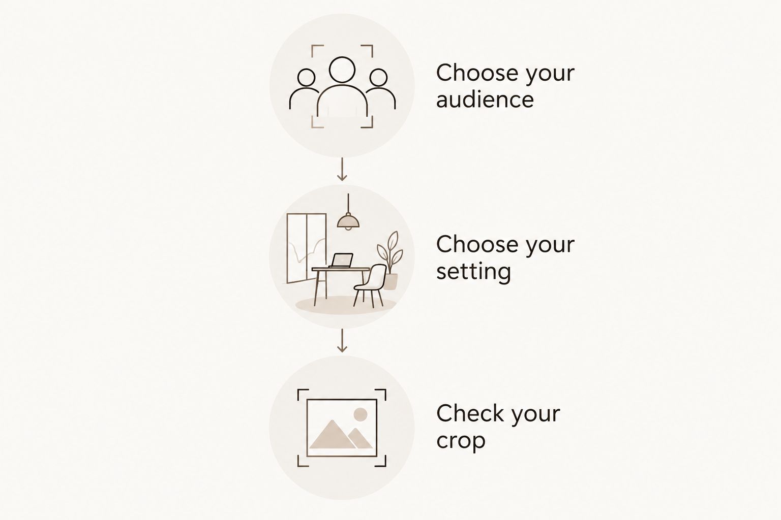 Headshot planning sequence: choose your audience, choose your setting, then check your crop.