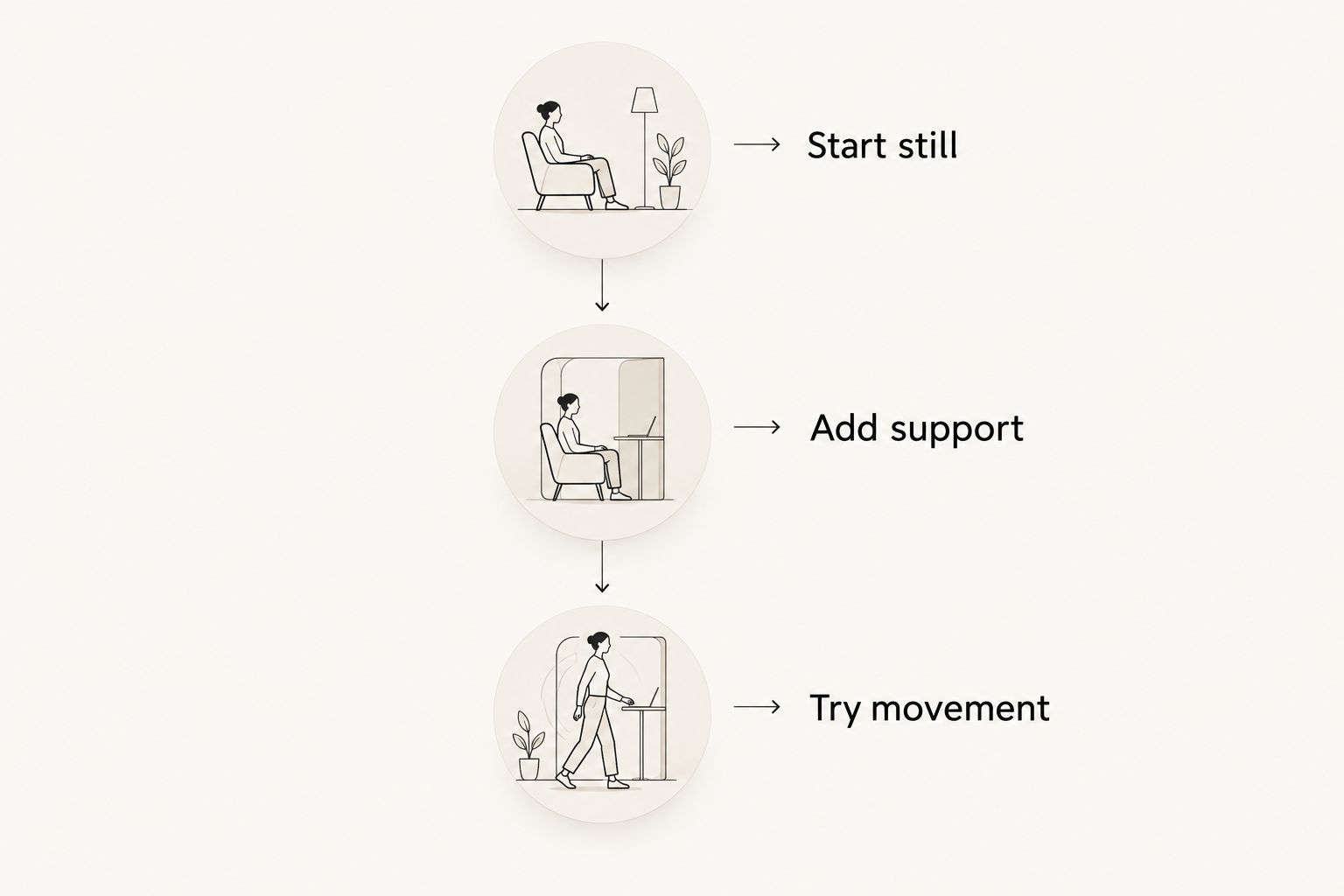 A posing sequence moving from standing still to support and then movement.